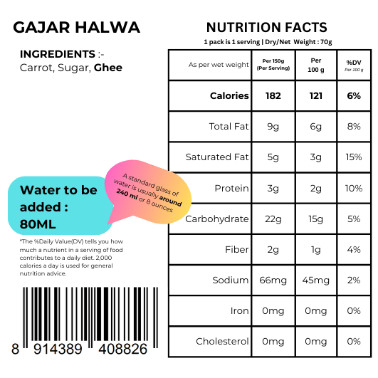 Gajar Halwa