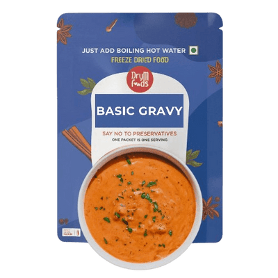 Basic Gravy