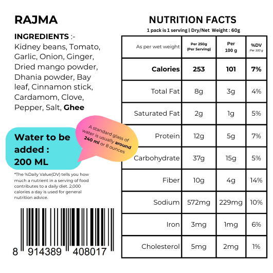 Rajma