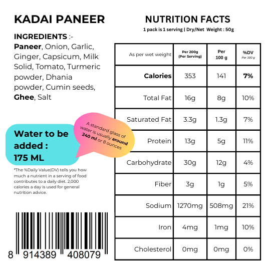 Kadai Paneer