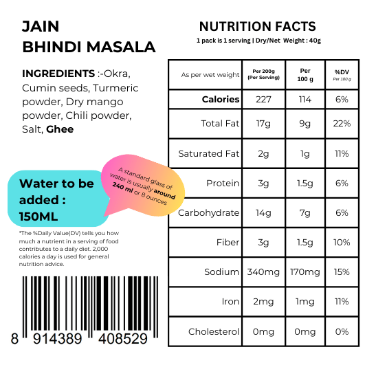 Jain Bhindi Masala