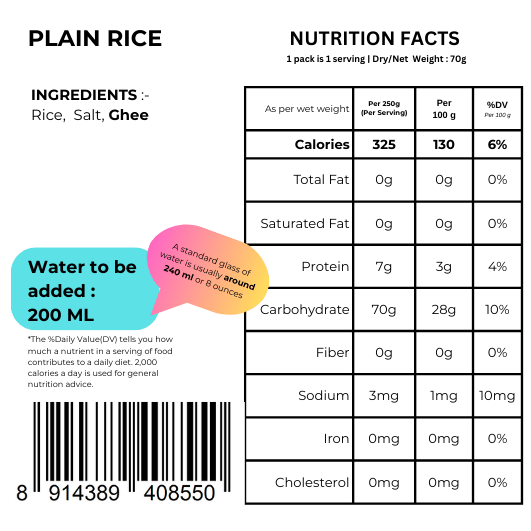 Plain Rice