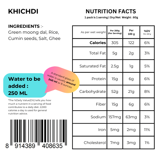 Khichdi