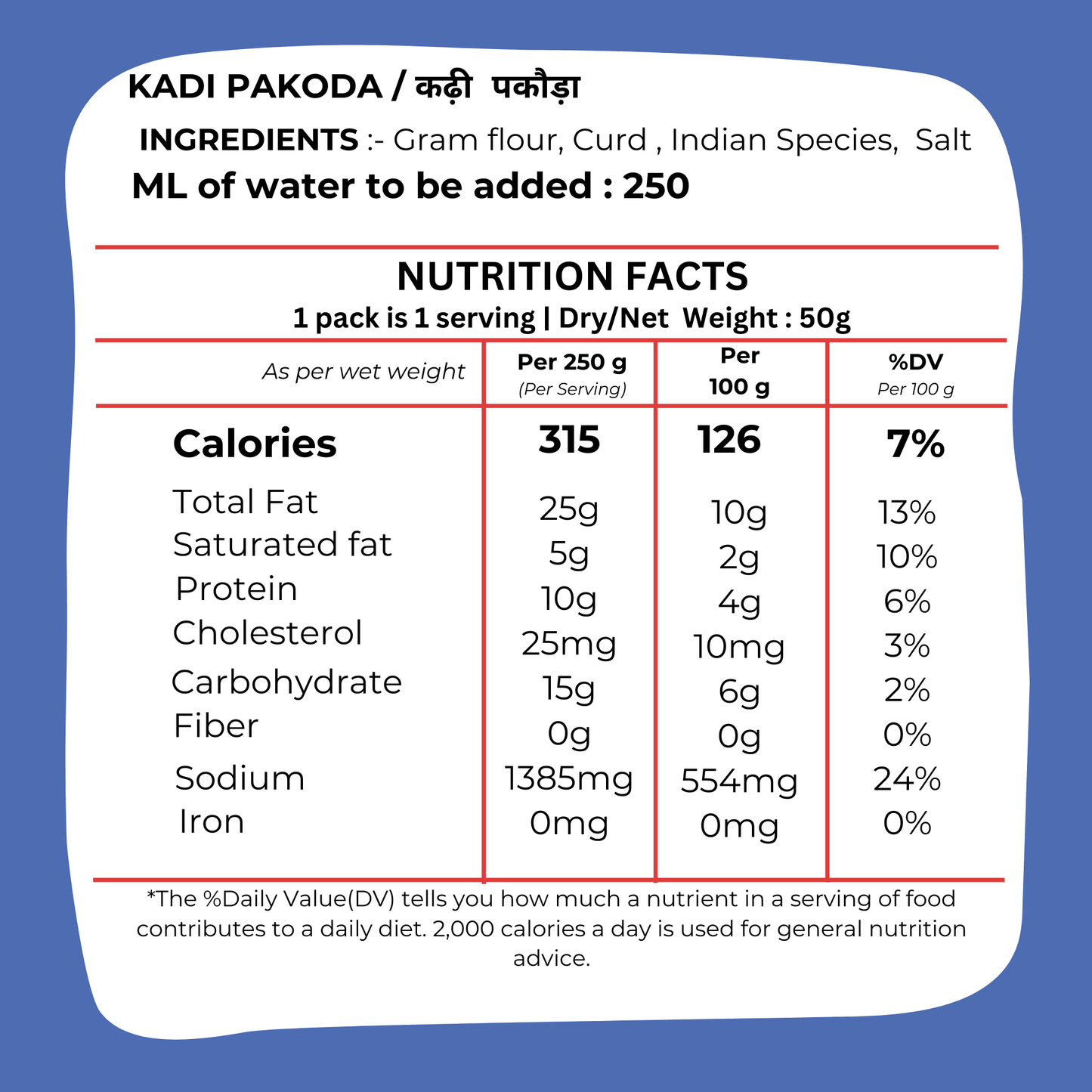 Jain Kadi Pakodi