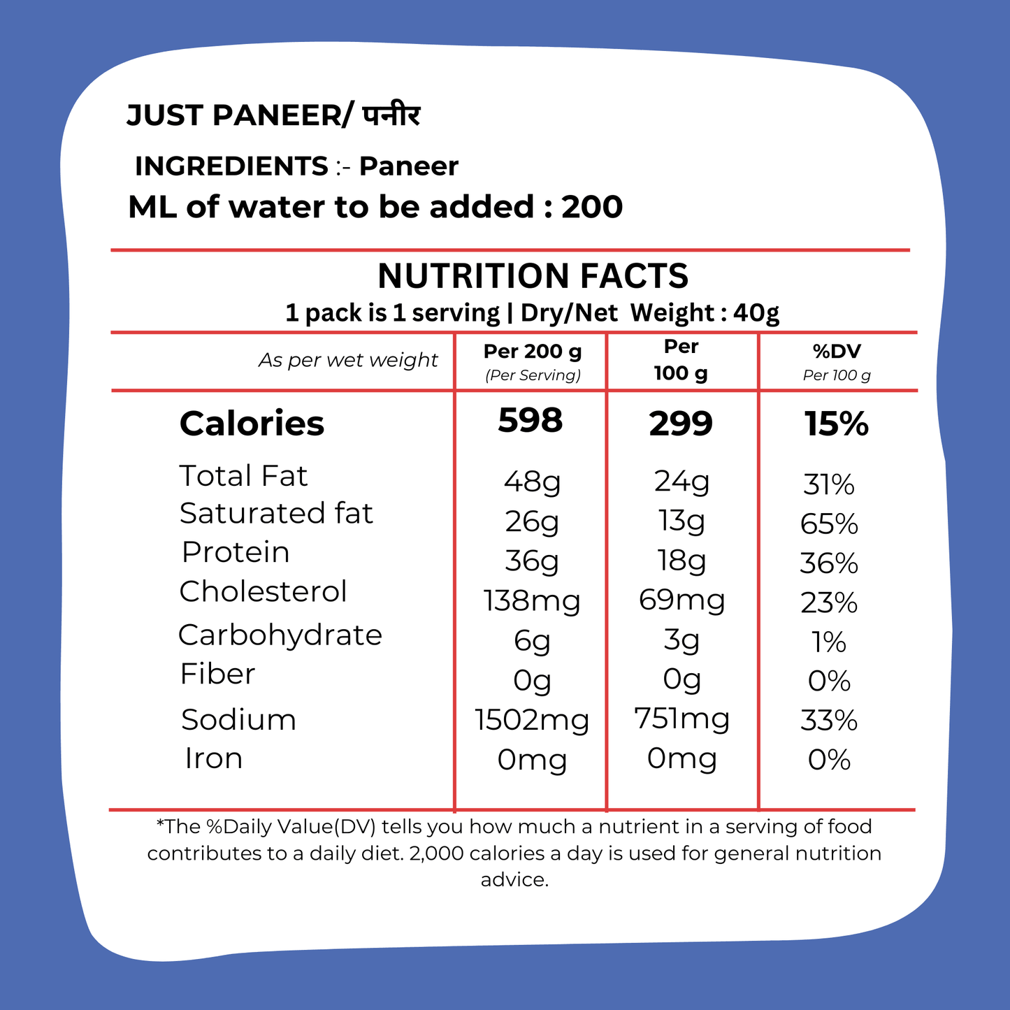Just Paneer