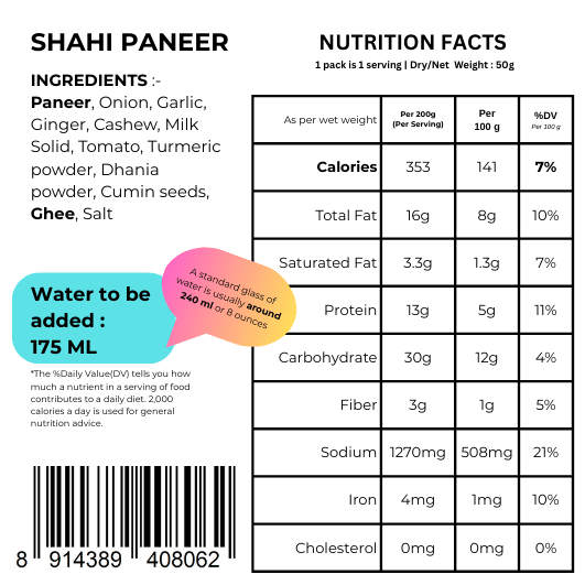Shahi Paneer