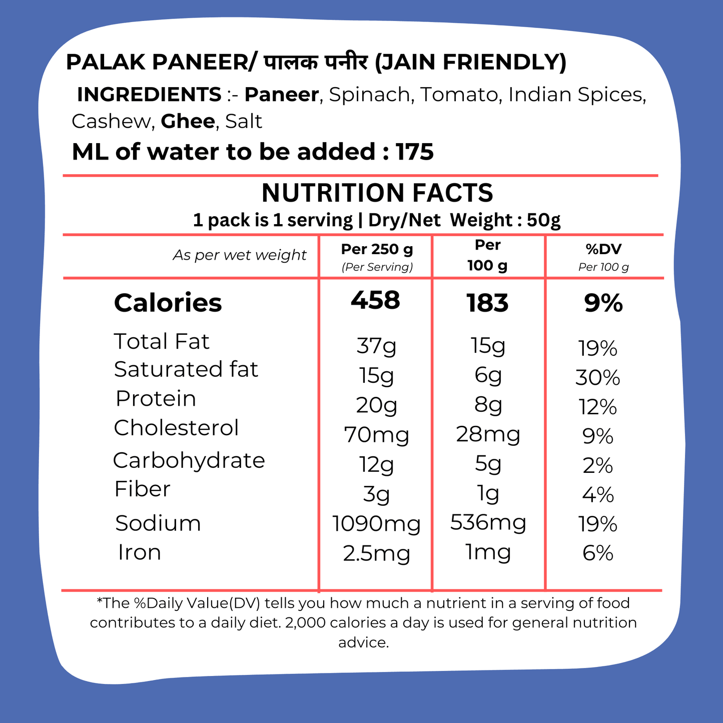 Jain Palak Paneer