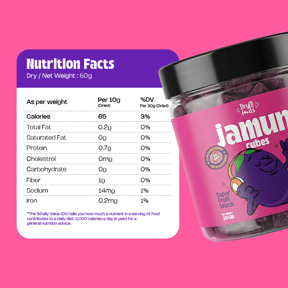 Jamun Cubes