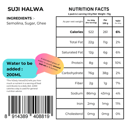 Suji Halwa