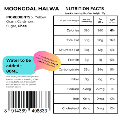 Moongdal Halwa