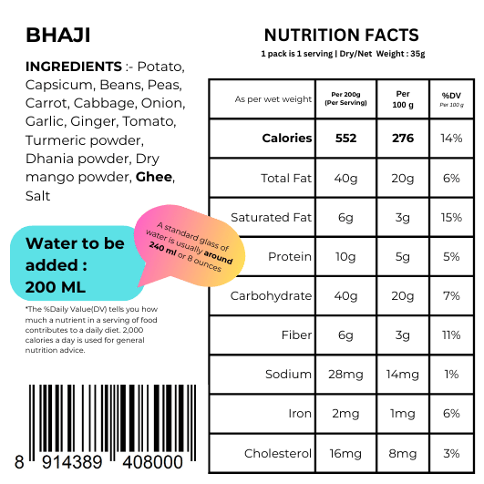 Bhaji
