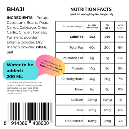 Bhaji