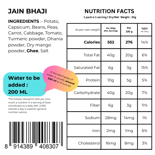 Jain Bhaji