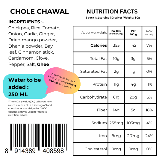 Chole Chawal