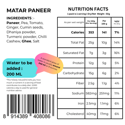 Matar Paneer