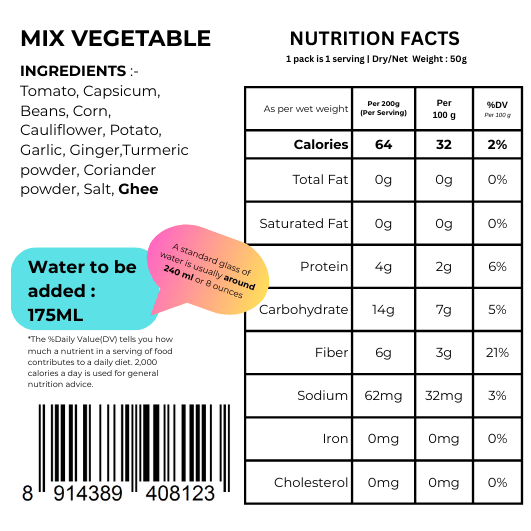 Mix Vegetable