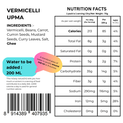 Vermicelli Upma
