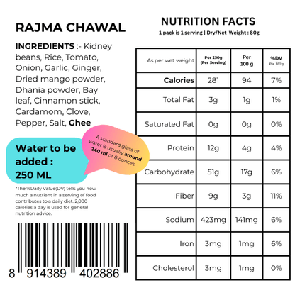 Rajma Chawal
