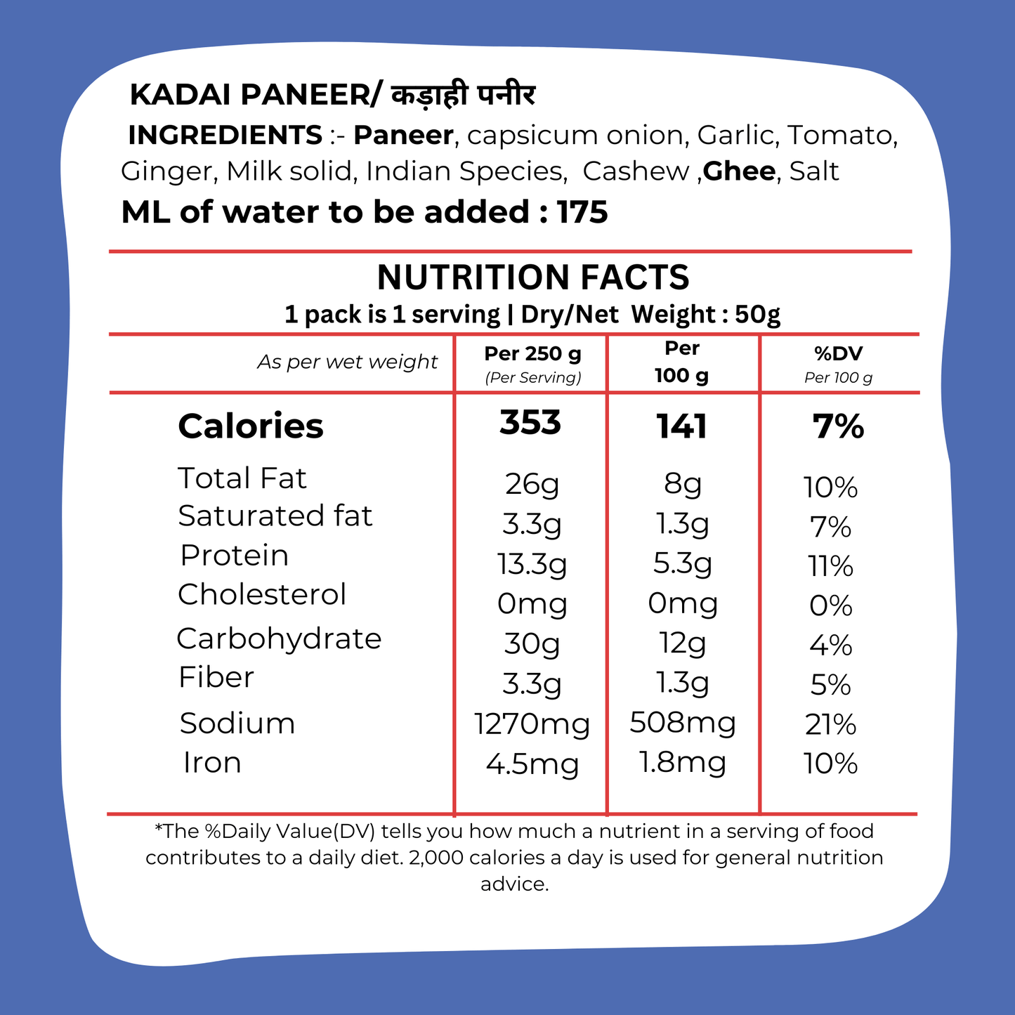 Kadai Paneer