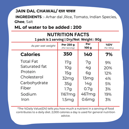 Jain Dal Chawal