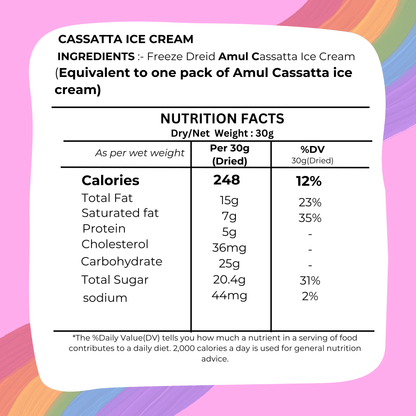 Cassata Sticks