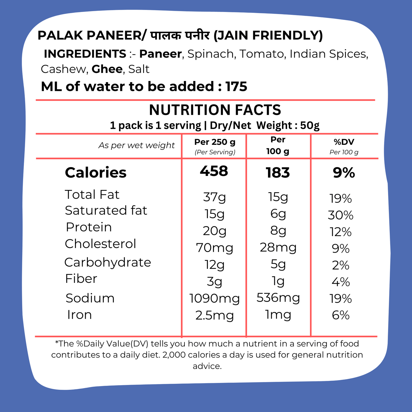 Jain Palak Paneer