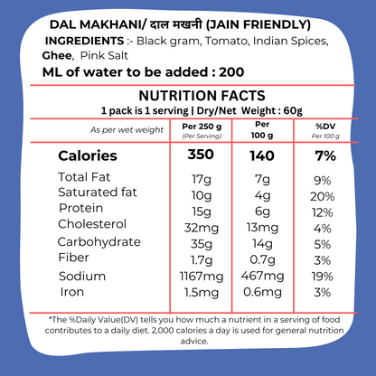 Jain Dal Makhni