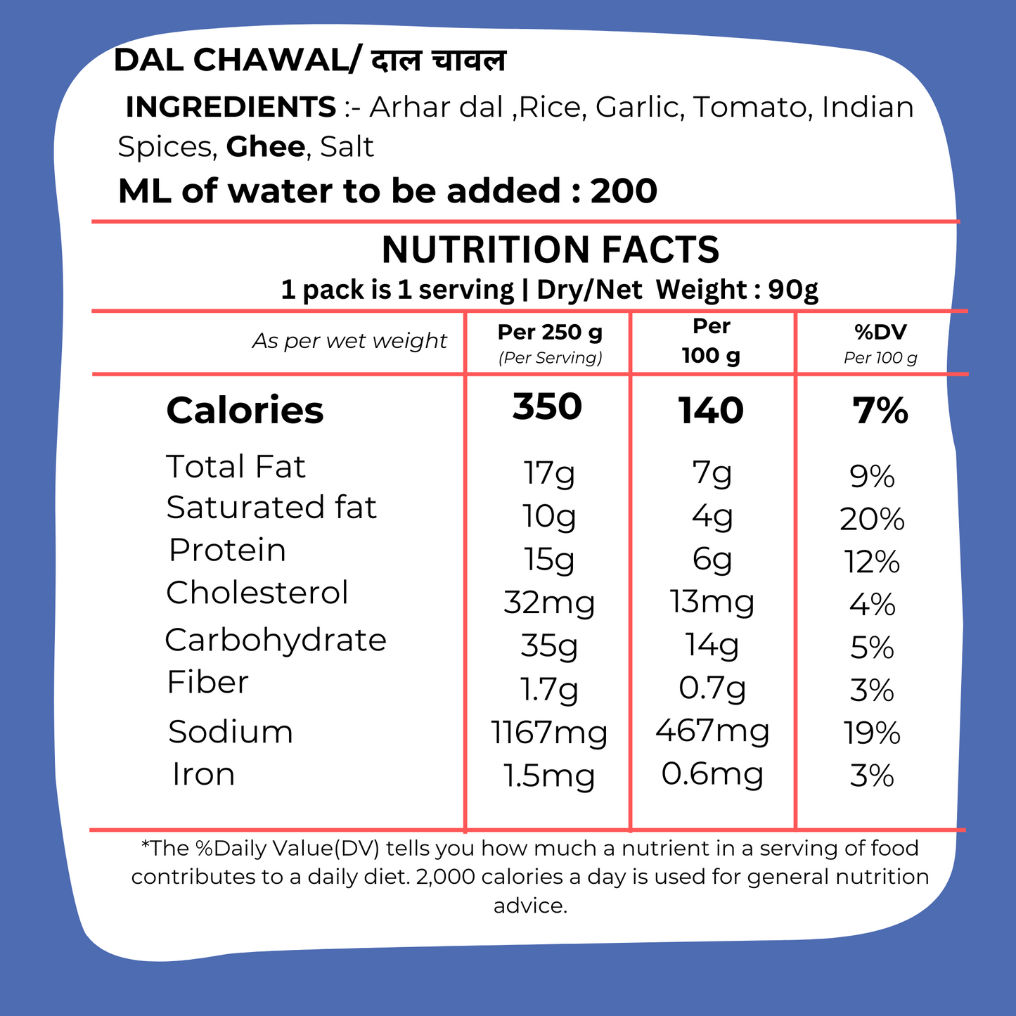 Dal Chawal