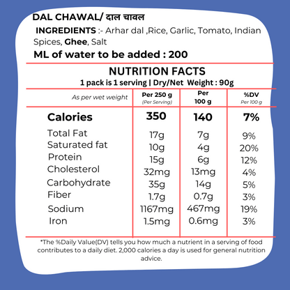 Dal Chawal