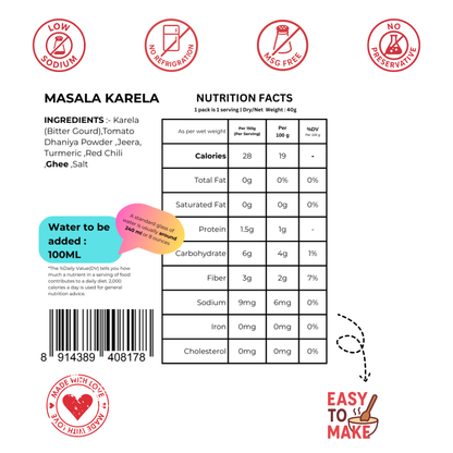Masala Karela