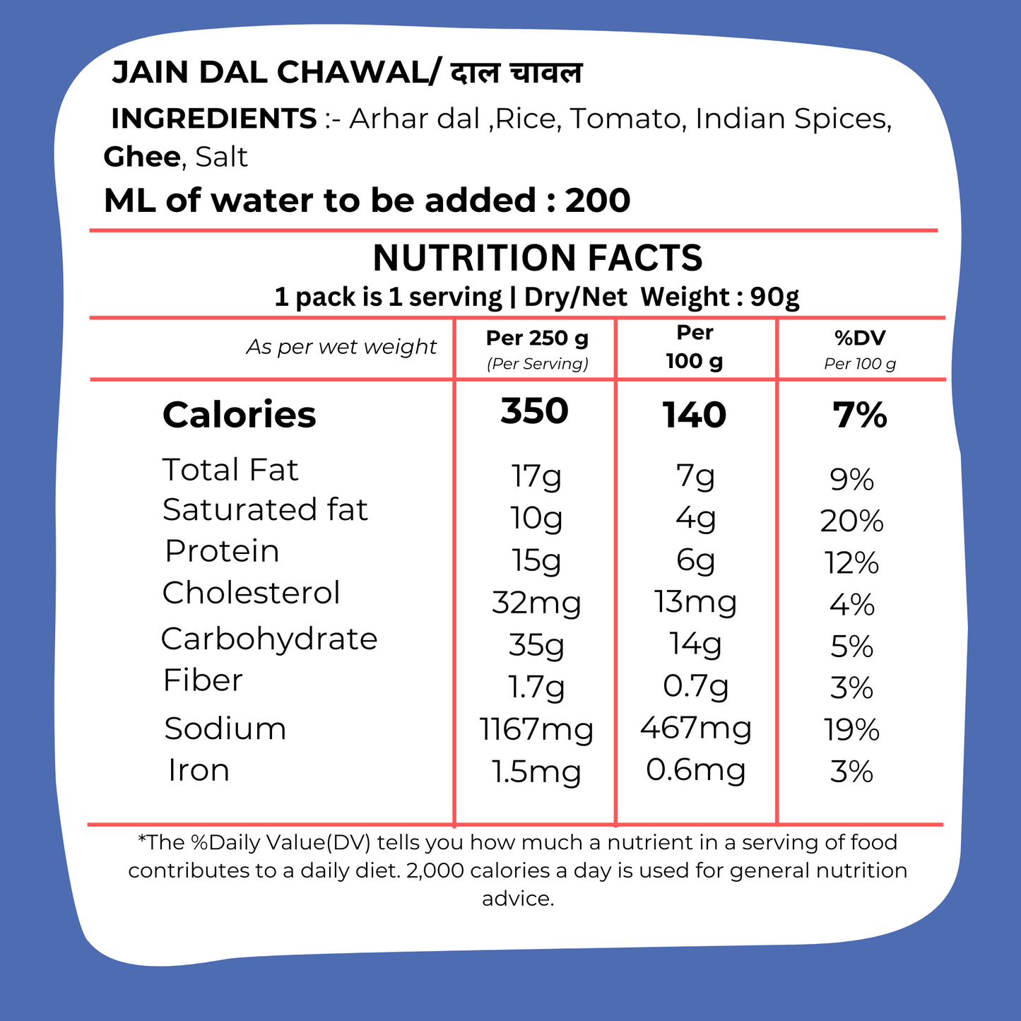 Jain Dal Chawal