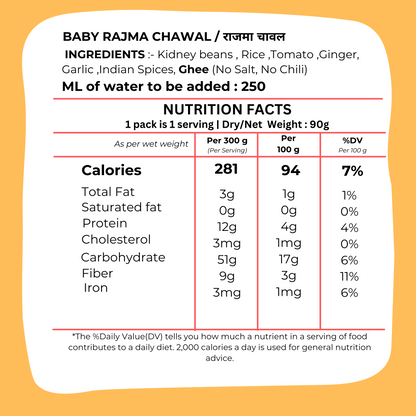 Baby Rajma Chawal