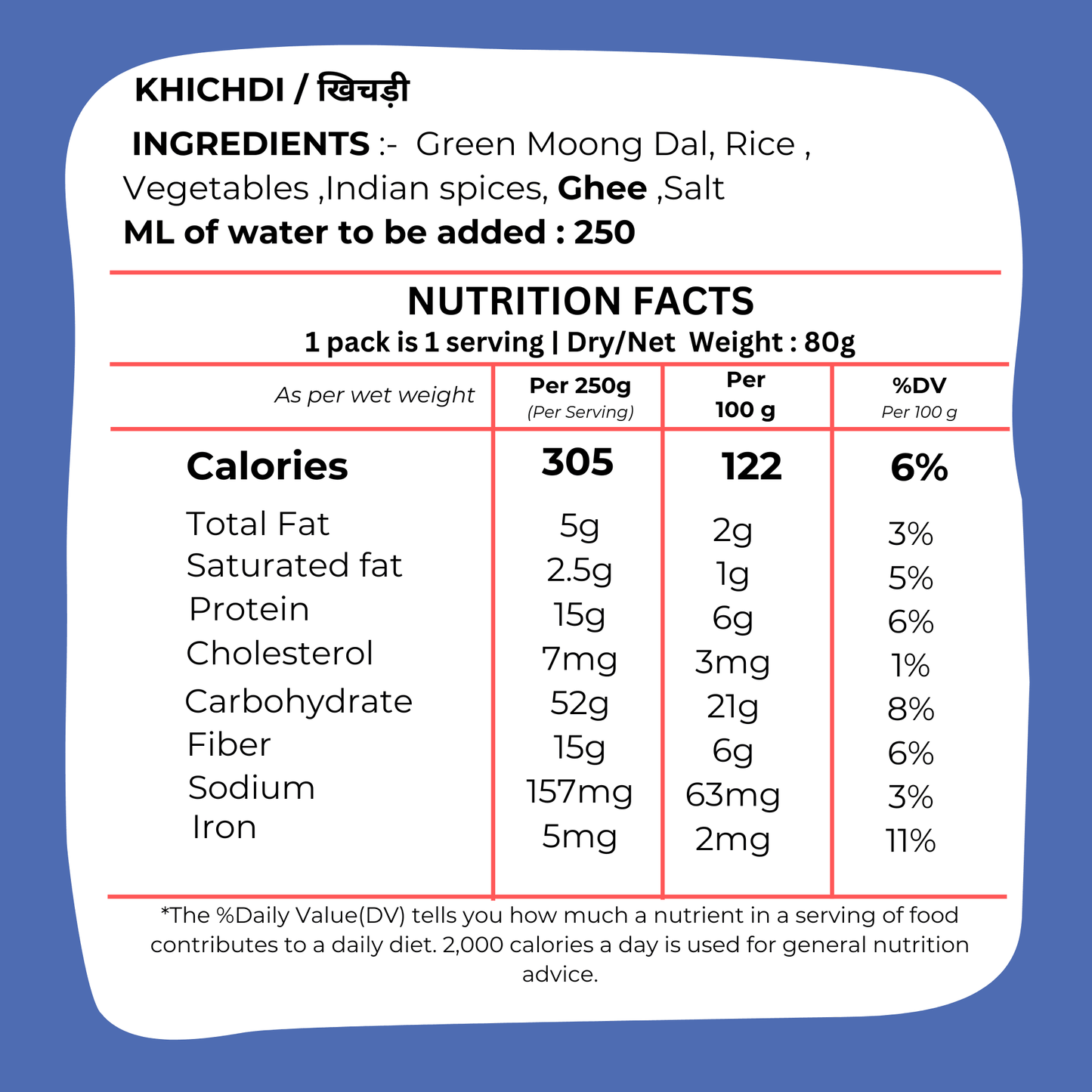 Khichdi