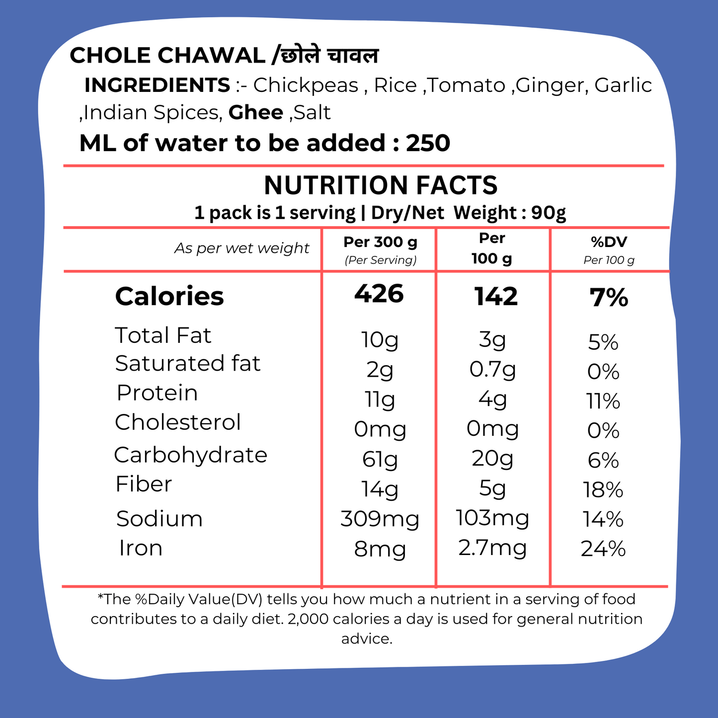 Chole Chawal