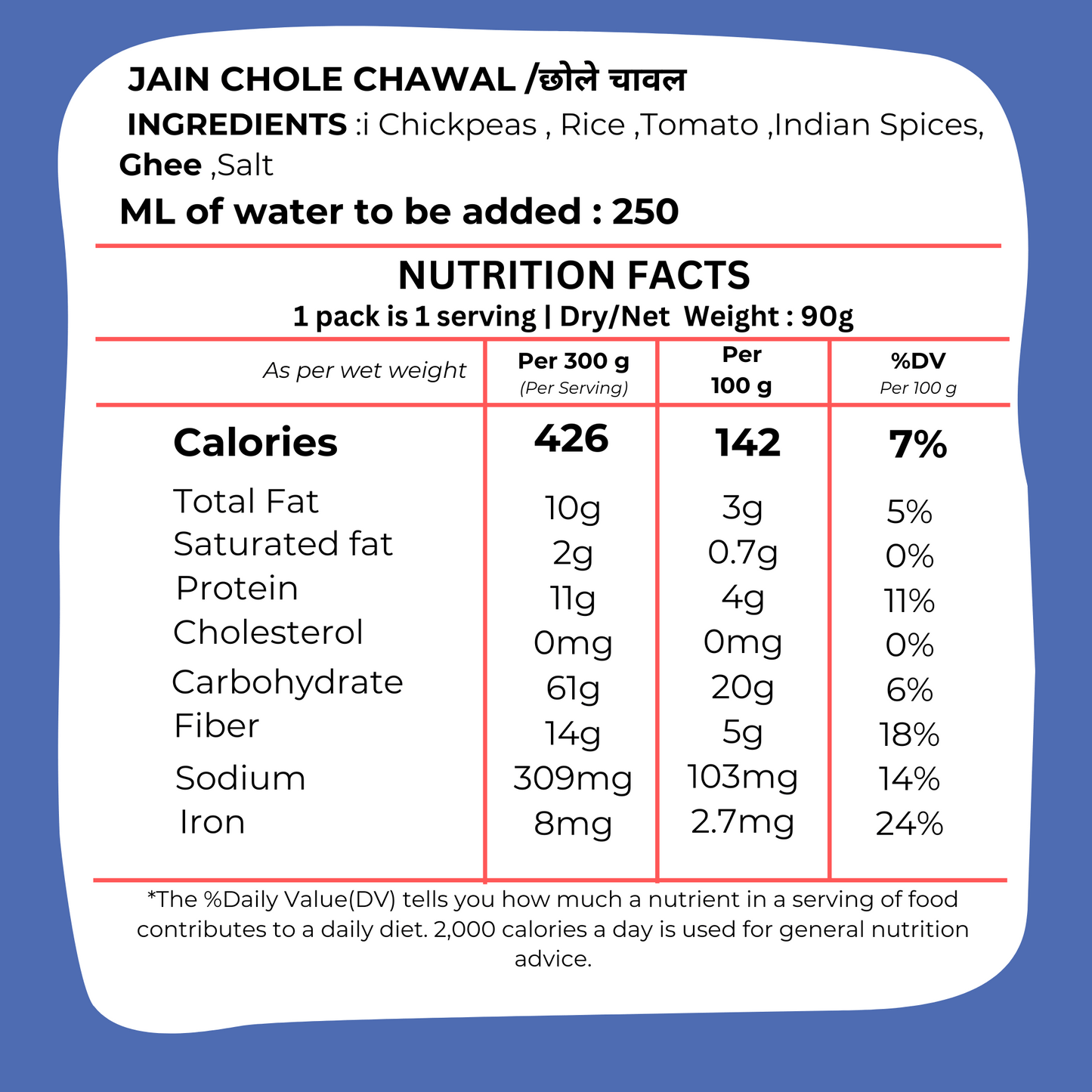 Jain Chole Chawal