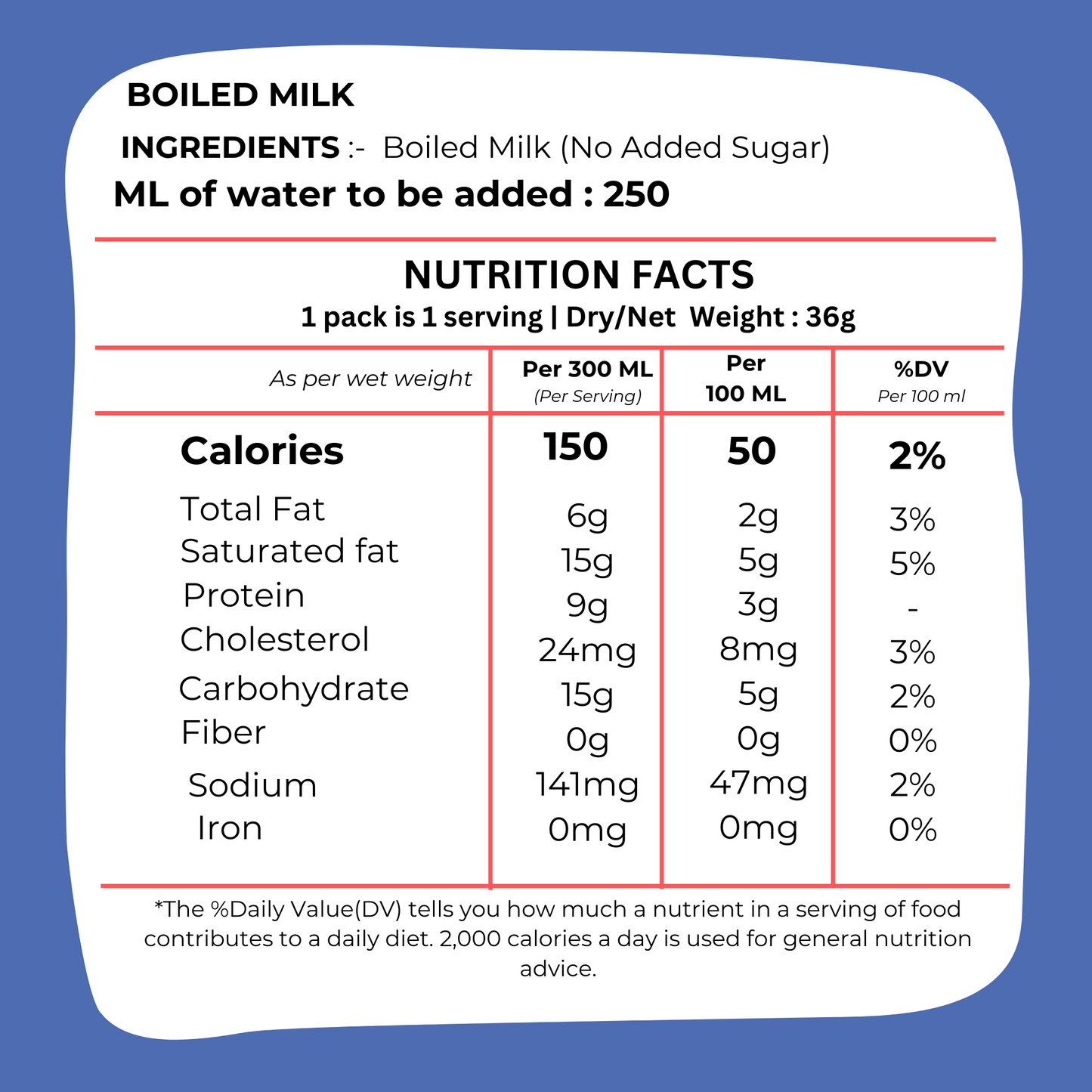 Dried Boiled Milk