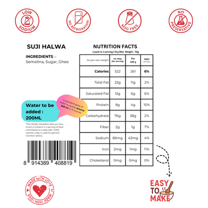 Suji Halwa